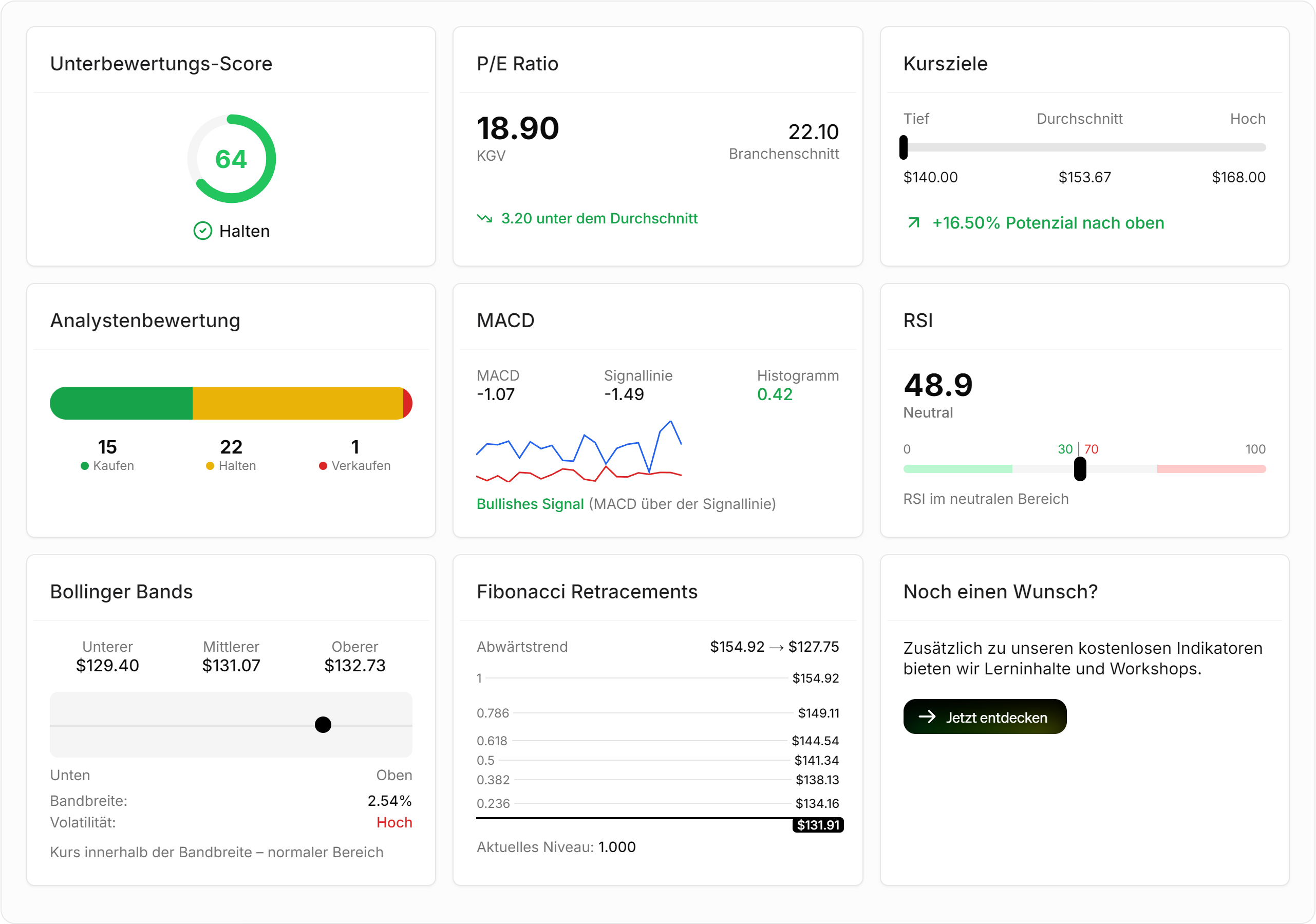 Quantive Tech Suite Preview